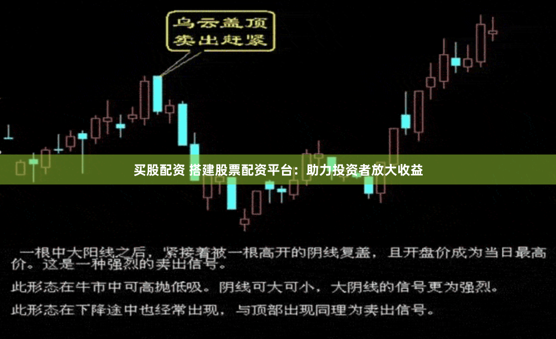 买股配资 搭建股票配资平台：助力投资者放大收益